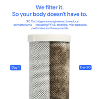 Kleartap cartridges