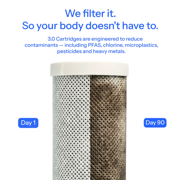 Klearshower Cartridges